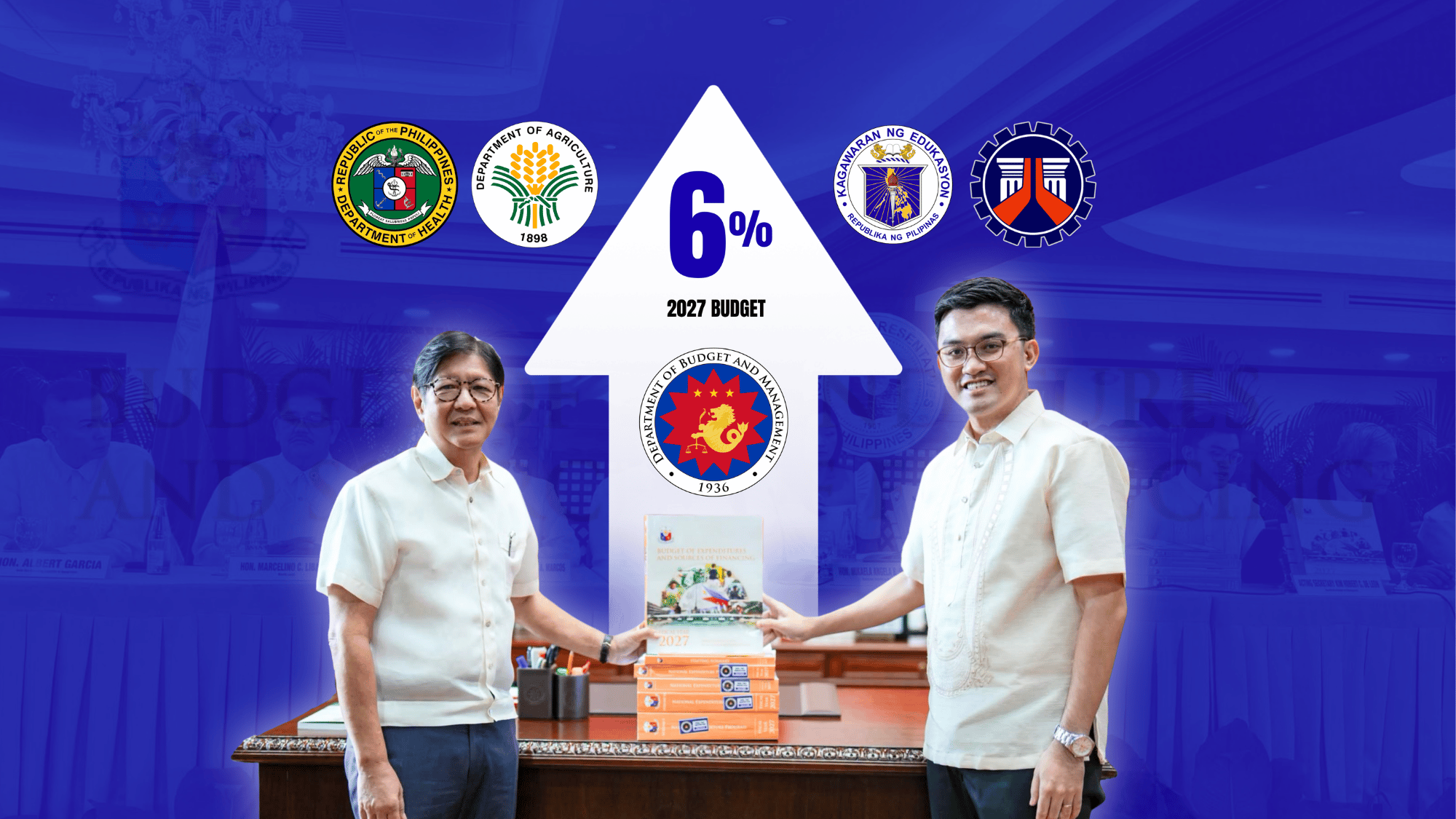 2027 proposed national budget 6% higher than 2026 budget